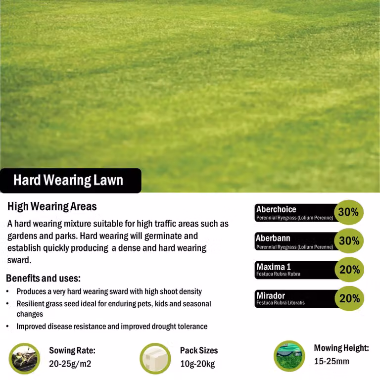 Pegdev Hardwearing High-Yield Lawn Grass Seed for Gardens and Parks, 1.5kg