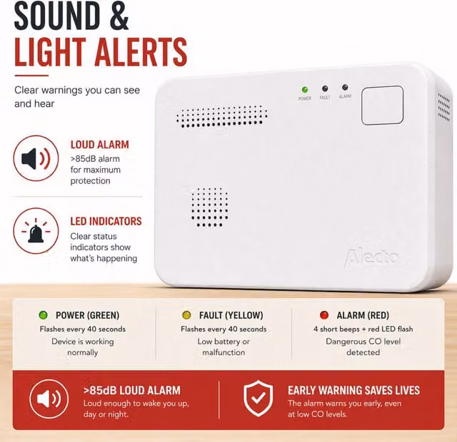 Alecto Carbon Monoxide Alarm, White